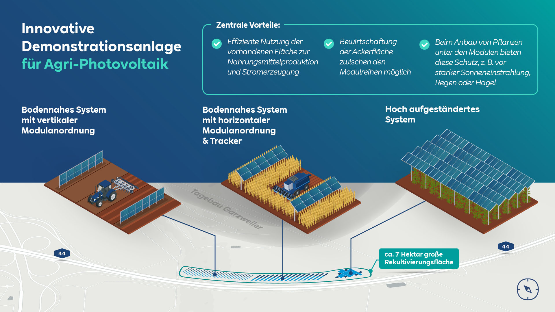 Neue Chance für Energiewende und Landwirtschaft: RWE plant innovative Demonstrationsanlage für Agri-Photovoltaik